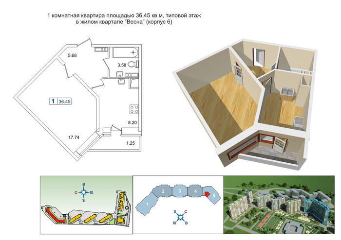 Who is this apartment for? - Apartment, Layout, Yuntolovo, Rave