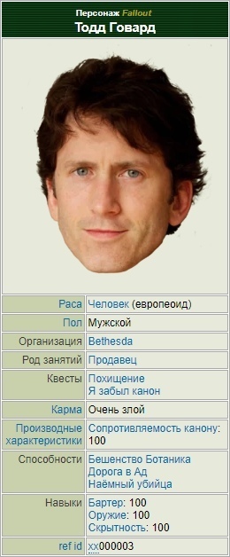 Тодд Говард - Fallout, Игры, Компьютерные игры, Тодд Говард, Todd howard, Bethesda