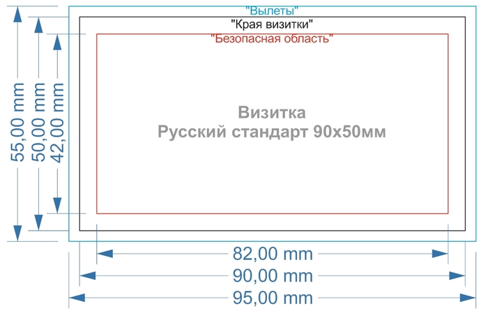 Макеты для типографии - Моё, Типография, Векторные макеты, Макет, Длиннопост