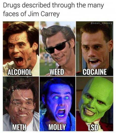 The effect of drugs on the example of Jim Carrey's faces - Jim carrey, Alcohol, Grass