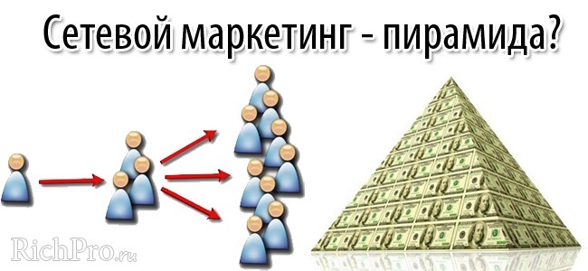 MLM is spoken - MMM is heard or Features of work in network business in Russia - My, Network marketing, Business, Pyramid, Longpost, Financial Pyramide