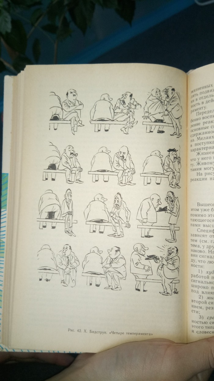 Description of characters from the Soviet manual - Character, Psychology