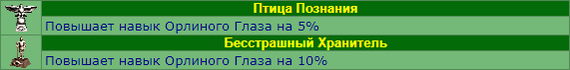 Обзор стартовых артефактов в Героях 3 - Моё, Герои, Horn of the Abyss, Артефакт, HOMM III, Длиннопост, Обзор