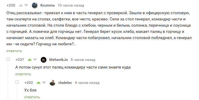 ����������� �� ������