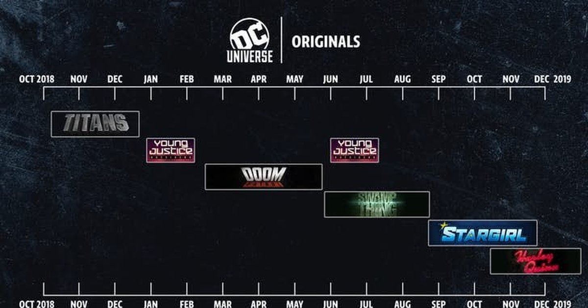 Календарь премьеру. DC Universe стриминговый сервис. График релизов. График фильмов DC. Карта фильмов DC.