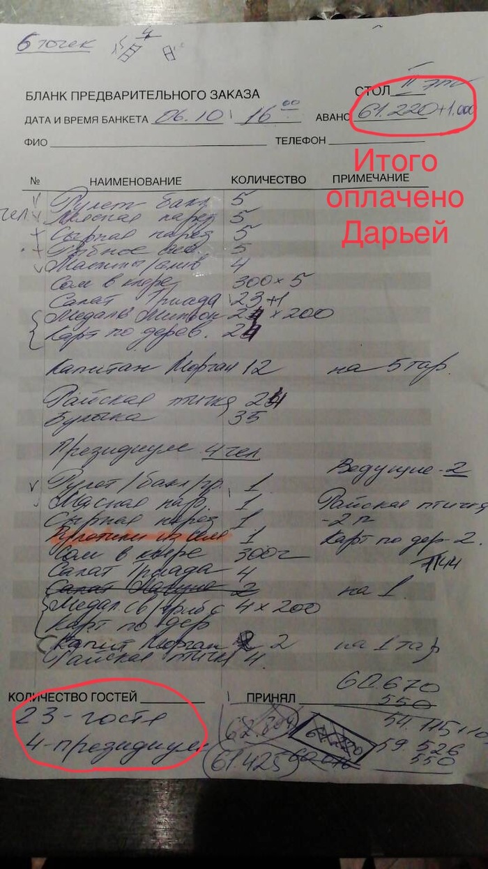 So who to sue? Divorce in Russian. - My, A restaurant, Deception, Slander, , Longpost, Bad people
