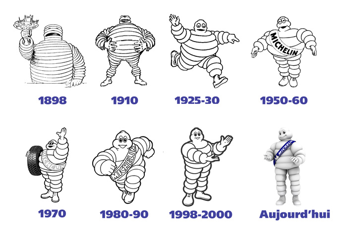 Bibendum named Millennium Icon - Bibendum, Michelin