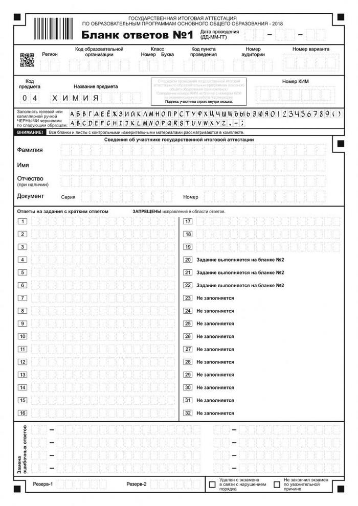 Oh, it's the Ministry of Education... - Text, Unified State Exam, My, Longpost, Education