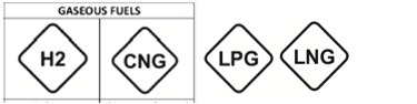 New label for fuel in Europe - My, Europe, Petrol, Marking, Longpost