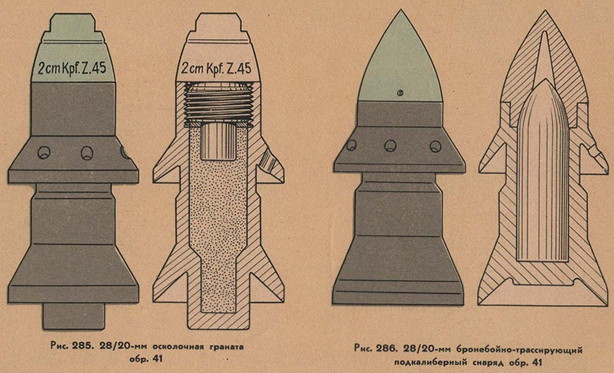 Sub-caliber tank ammunition - My, Tanks, Story, Theory, Longpost