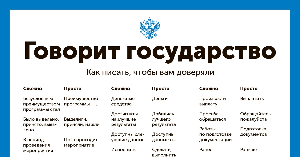 Пораньше в связи. Говорит государство как писать чтобы вам доверяли. Говорит государство. Говорит государство плакат. Канцелярские фразы.