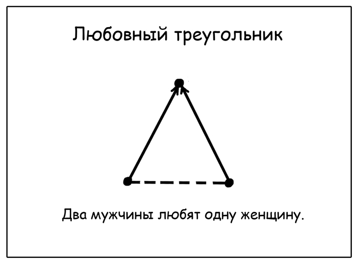 love geometry - My, Come to Dee, Yuri Kutyumov, Comics, Humor, My life, Love, Longpost