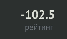 Недоработанная глючащая система - Рейтинг, Баг, Пикабу, Рейтинговая система