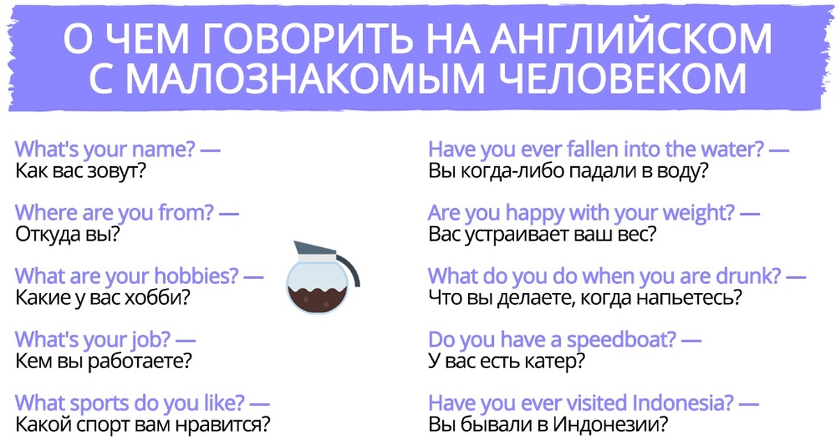 2 разговаривать на английском. Вопросы для беседы на английском. Вопросы на английском LZ ,tctls. Вопросы по английскому языку для беседы. Темы для разговора англ.