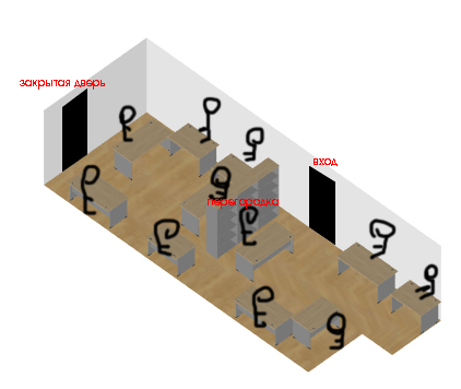 Planning the layout of the local network at the facility - The gods of marketing, The local network