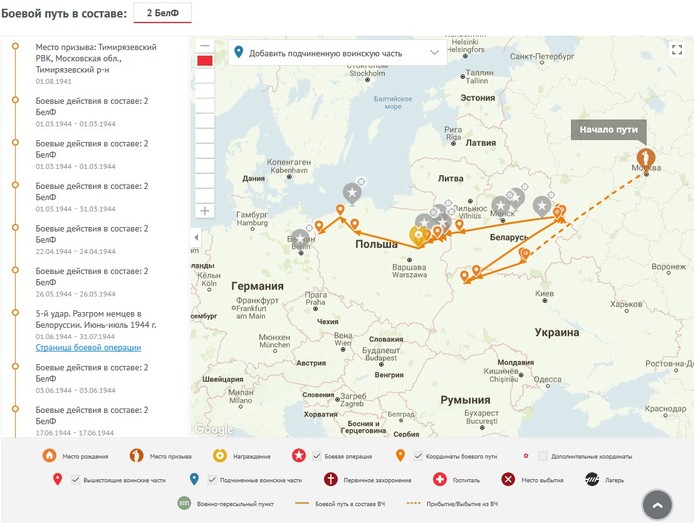 Как найти фото ветерана вов по фамилии вернувшихся с войны сайт