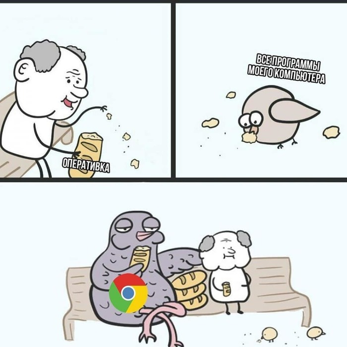 ,   Google Chrome,  , , Chiliktolik, , 