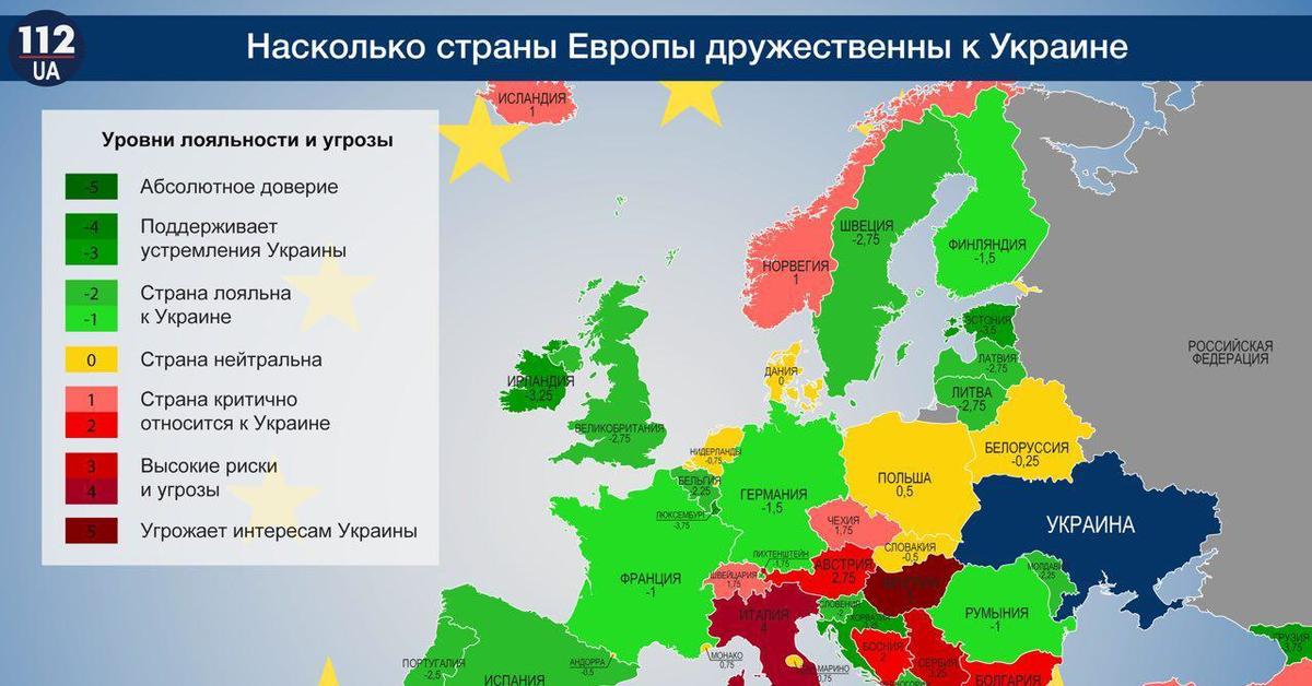 Страны за украину список. Страны Европы. Территория Европы. Страны евпо. Европа список.
