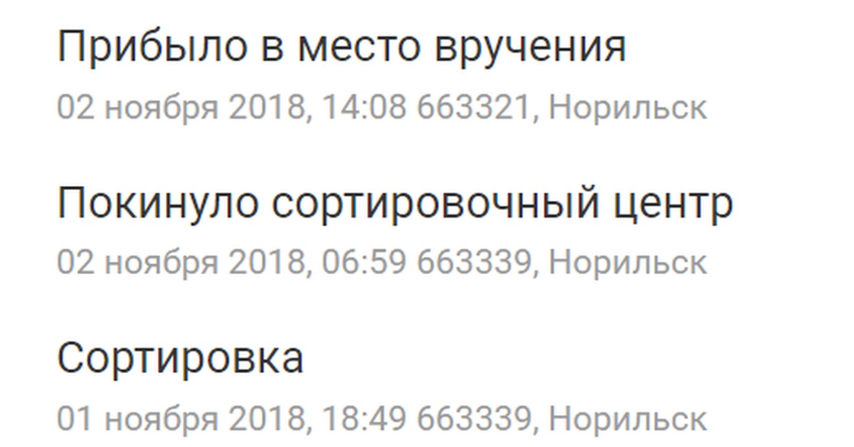 663339 адрес почтового отделения. 663339 адрес почтового отделения. 663339 норильск. доставка в место вручения ориентировочно. 663339 адрес почтового отделения.