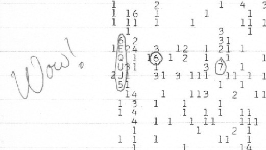 50 years of CETI/SETI History of creation and development of the CETI/SETI project part 1 - Seti, Story, Creation, Development, Project, Telescope, Longpost