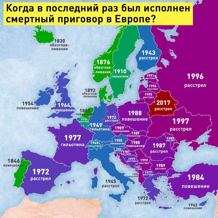 When was the last time a death sentence was carried out in Europe? - Europe, death sentence, The death penalty