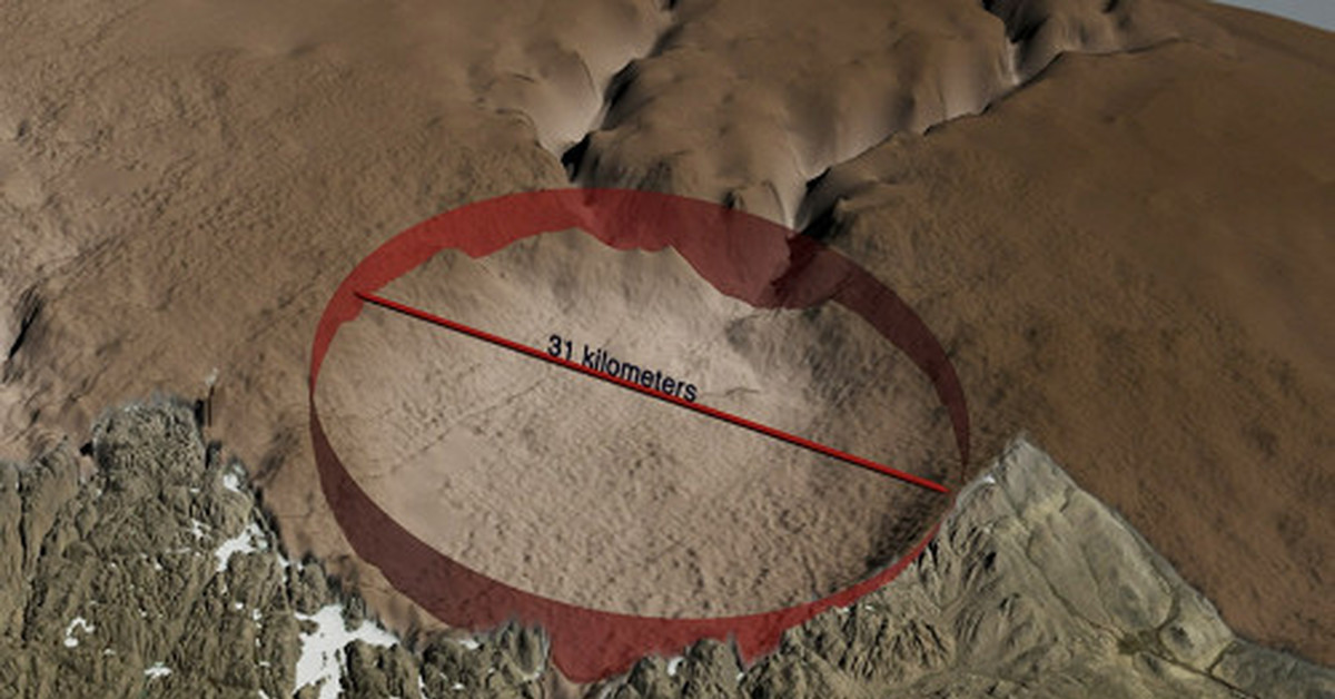 Кратер от метеорита убившего динозавров. Метеоритный кратер в Гренландии. Кратер Чиксулуб. Метеорит Чиксулуб. Гайавата кратер.