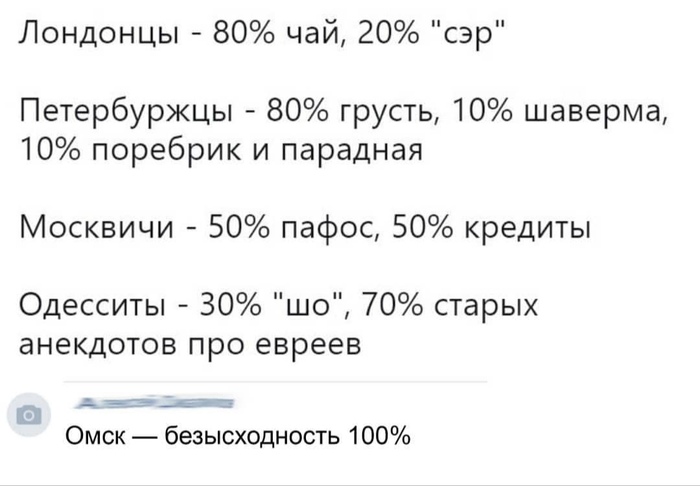 Из чего состоят люди разных городов - Картинка с текстом, Город