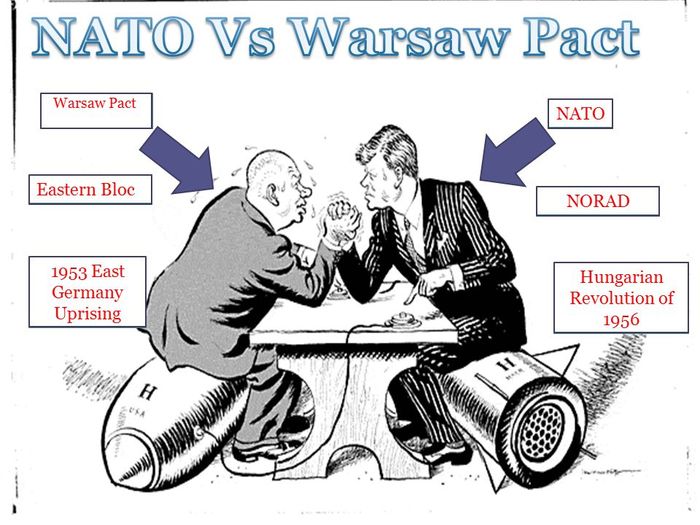 Birth of NATO. Showdown between Reds and Blues in the 1950s - Cat_cat, Longpost, Story, League of Historians, Cold war, Korean war, the USSR