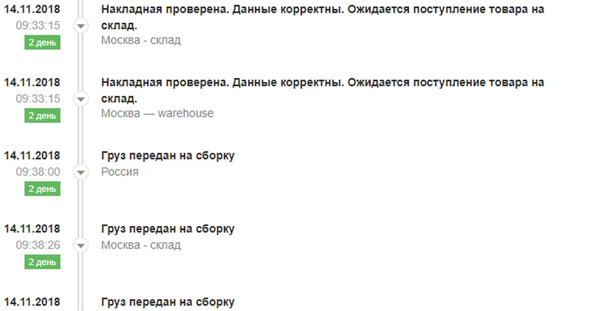 Проверочные данные. Ожидаем поступление на склад. Что значит корректные данные. Москва Warehouse что означает. Статус посылки груз принят склад Москва.