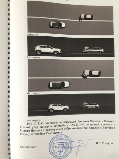 Reconstruction of an accident with the participation of judge Ryzhykh Tatyana and the original culprit VAZ 2114 - Referee, Road accident, Volgograd, investigative committee, Longpost