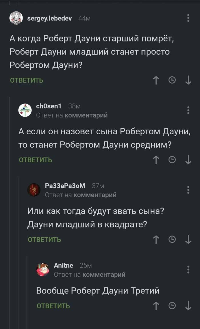 �� ������������