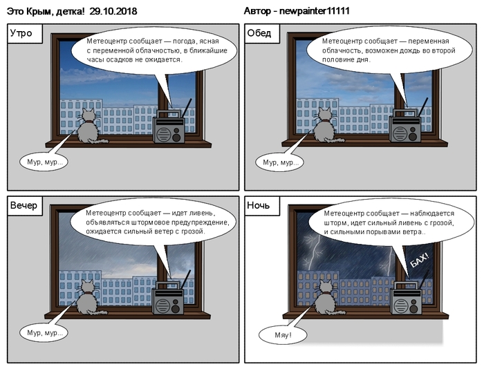 ������� ������������� ��������������� �������. ������ ����� ���������. � �������� � ����� ���������, ��� �� ��� ������� ������ �� ��������.