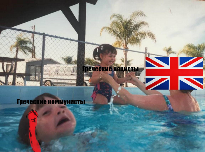 Коротко об Великобритании