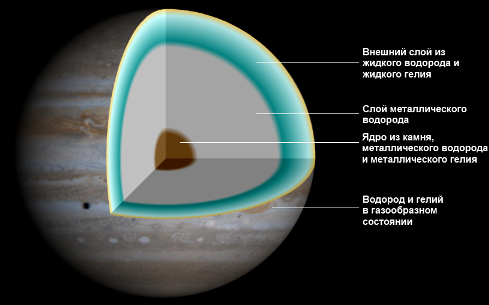 Planets - My, Space, Astrophysics, Astronomy, Planet, Exoplanets, The science, Longpost