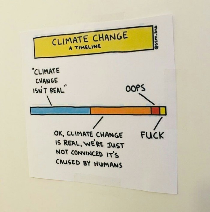 Reddit memes - Reddit, Memes, Climate change, Global warming