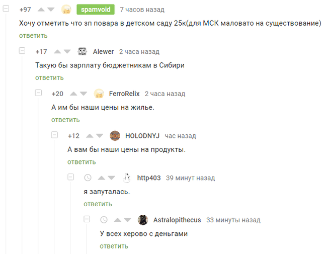 ������ �������, �������� ����