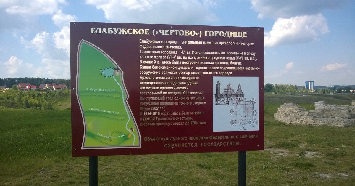 Чертово городище презентация