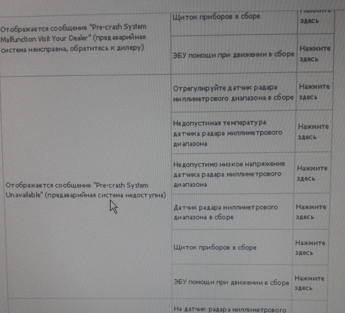 Электрик-диагност. Специфика работы. - Моё, Диагностика, В реальном времени, Автоэлектрика, Будни, Работа, Молодец, Длиннопост