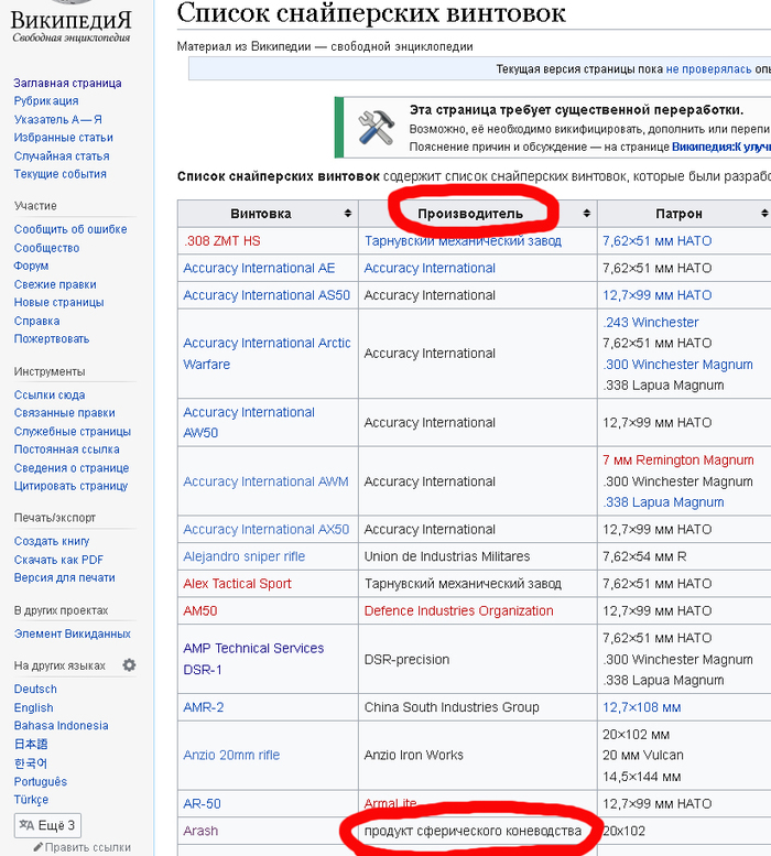 Product of spherical horse breeding) - My, Sniper rifle, Wikipedia, Humor, 