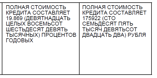 How Tinkoff Bank is trying to cheat us (and we are getting stronger) - My, Tinkoff, Tinkoff Bank, Oleg, , Bank, Credit, Deception, Longpost, Central Bank of the Russian Federation