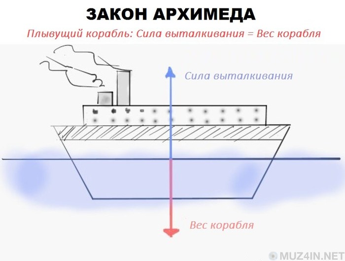 неудачи в жизни видео. Смотреть фото неудачи в жизни видео. Смотреть картинку неудачи в жизни видео. Картинка про неудачи в жизни видео. Фото неудачи в жизни видео