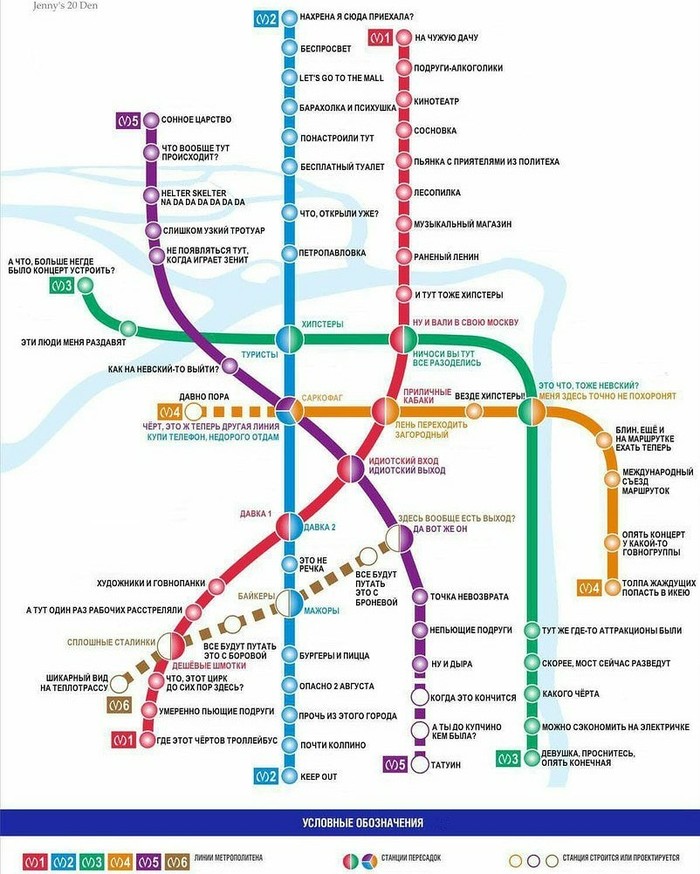 Гид по метрополитену Санкт-Петербурга для чайников)) - Санкт-Петербург, Метро