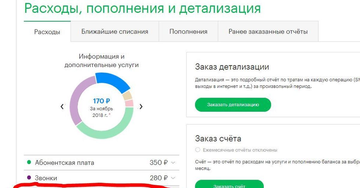 как фирмы списывают долги по кредитам