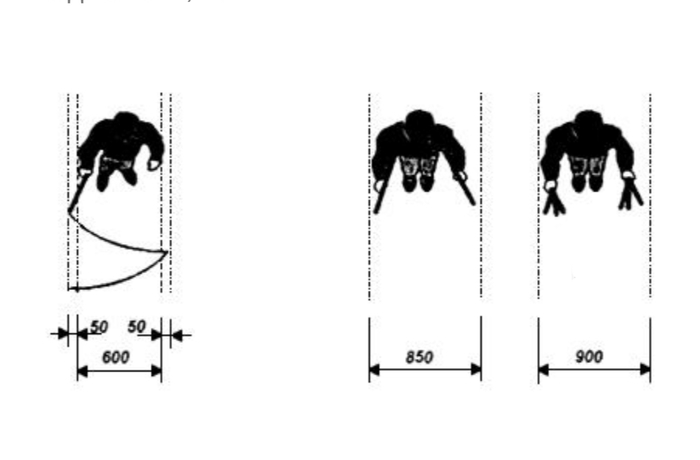 Samurai, Rambo and Wolverine dimensions - Building, Images, Sanitary standards, My