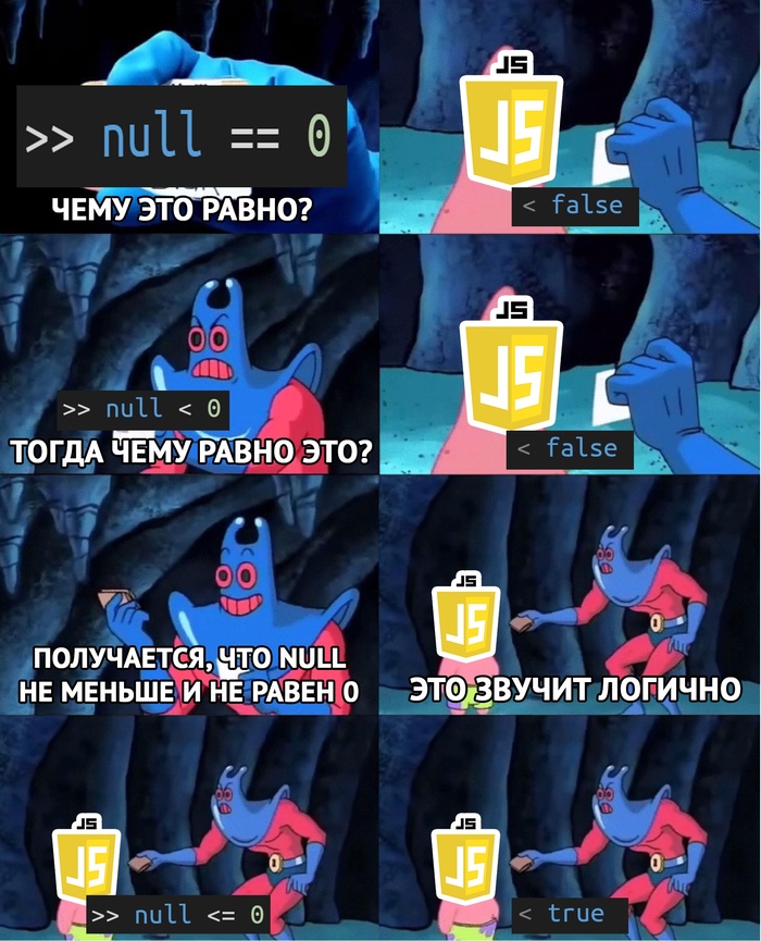  Javascript, Null, 