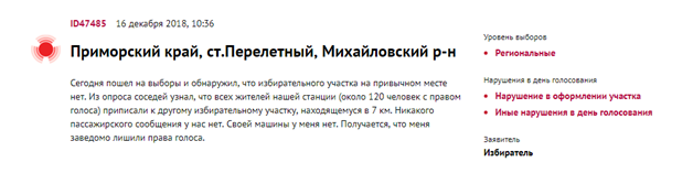 Более 50% зафиксированных нарушений ассоциацией «Голос» на выборах в Приморье оказалось фейком - Политика, Выборы, Факты, Новости, Актуально, Длиннопост