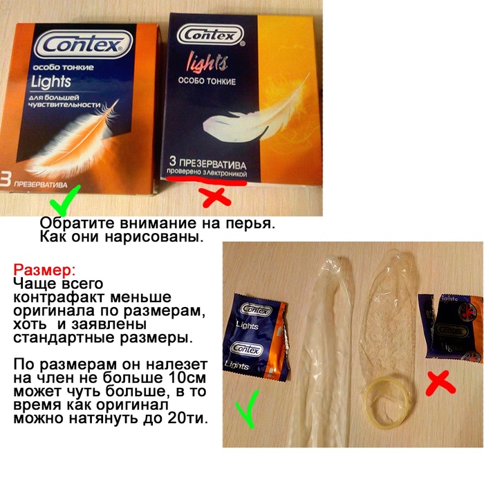 Контрафакт и подделка презервативов. 
