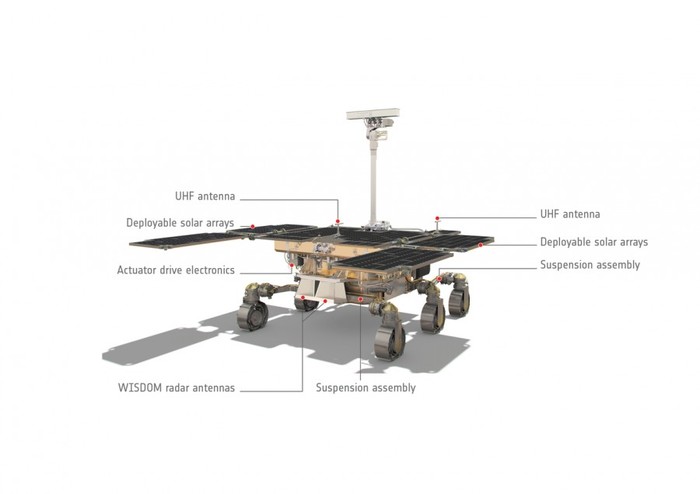 Прототип марсохода ExoMars приступил к полевым испытаниям Космос, Марсоход, Экзомарс, Испытание, Чили, Табернас, Длиннопост