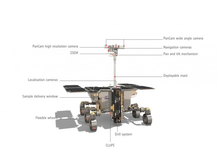 Прототип марсохода ExoMars приступил к полевым испытаниям Космос, Марсоход, Экзомарс, Испытание, Чили, Табернас, Длиннопост