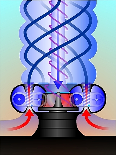 Power Plants of the Future - My, Power station, Professional humor, , Longpost